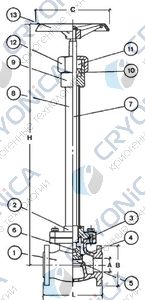 Криогенный запорный вентиль CAENCRYO VCB 1600