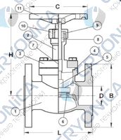 Запорный вентиль CAEN VСBS-1150