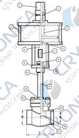 Криогенный запорный клапан CAEN CRYO VCBS-900/NC