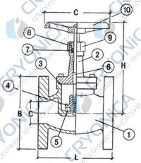 Запорный вентиль CAEN VCB 1150