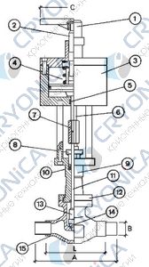 Запорный клапан CAEN VCB 600-NC