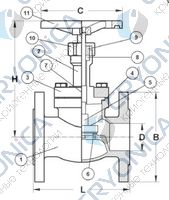 Запорный вентиль CAEN VСSS-1150