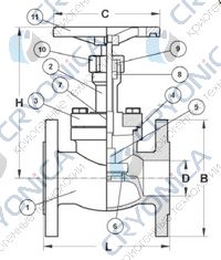 Запорный вентиль CAEN VСSS-1150